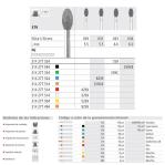 Intensiv 258N/6 FG Dia.G.Medio (379/029)