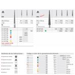 Intensiv D33/6 FG Dia.G.Medio (859L/010)