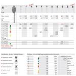 Intensiv 258/6 FG Dia.G.Medio (379/023)