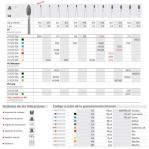 Intensiv 255/6 FG Dia.G.Medio (368/023)