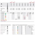 Intensiv D3/6 FG Dia.G.Medio (859/012)