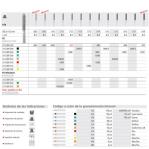 Intensiv 308/6 FG Dia.G.Medio (878/012)