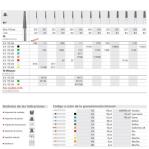 Intensiv 117/6 FG Dia.G.Medio (847/016)