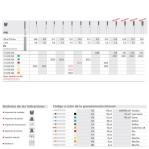 Intensiv 223B/6 FG Dia.G.Medio (830L/015)