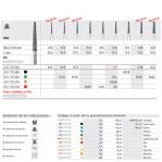 Intensiv D12/6 FG Dia.G.Medio (848/010)