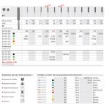 Intensiv 324/6 FG Dia.G.Medio (881/014)